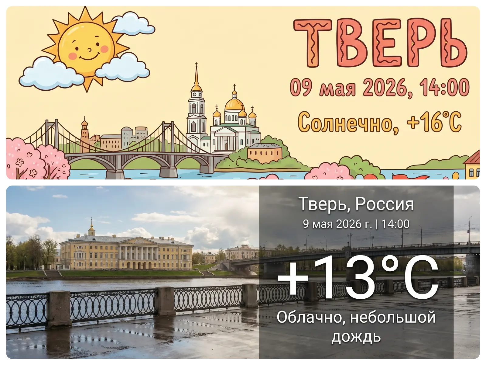 Прогноз погоды